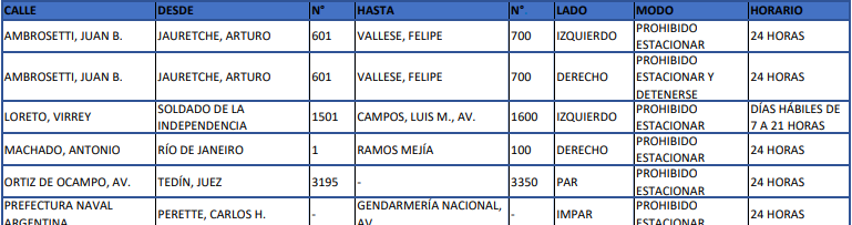 estacionamiento 45 grados