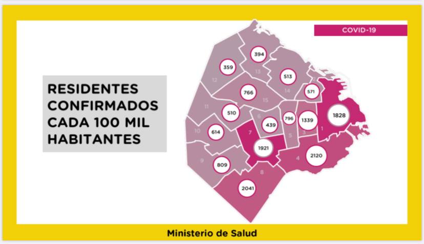 covidborges