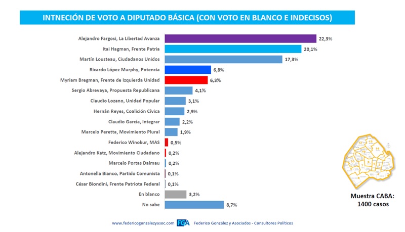 diputadovotoblanco