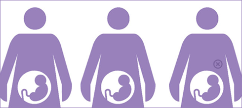 aborto no punible aborto no pubnible