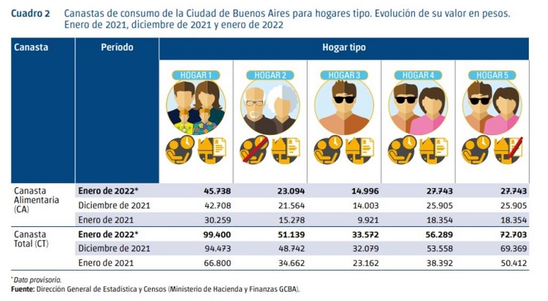 cuadro2