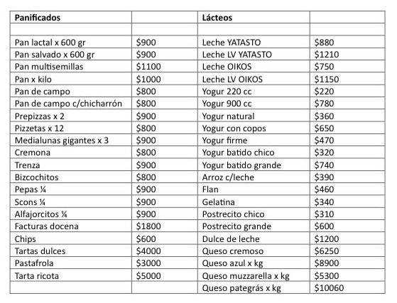 precios2